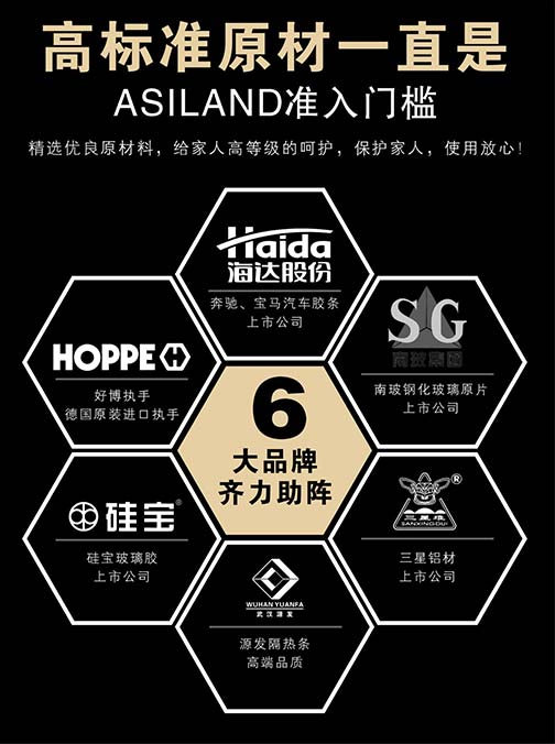 ��˹�����Ŵ����Ŵ�����ͼ��Ƭ